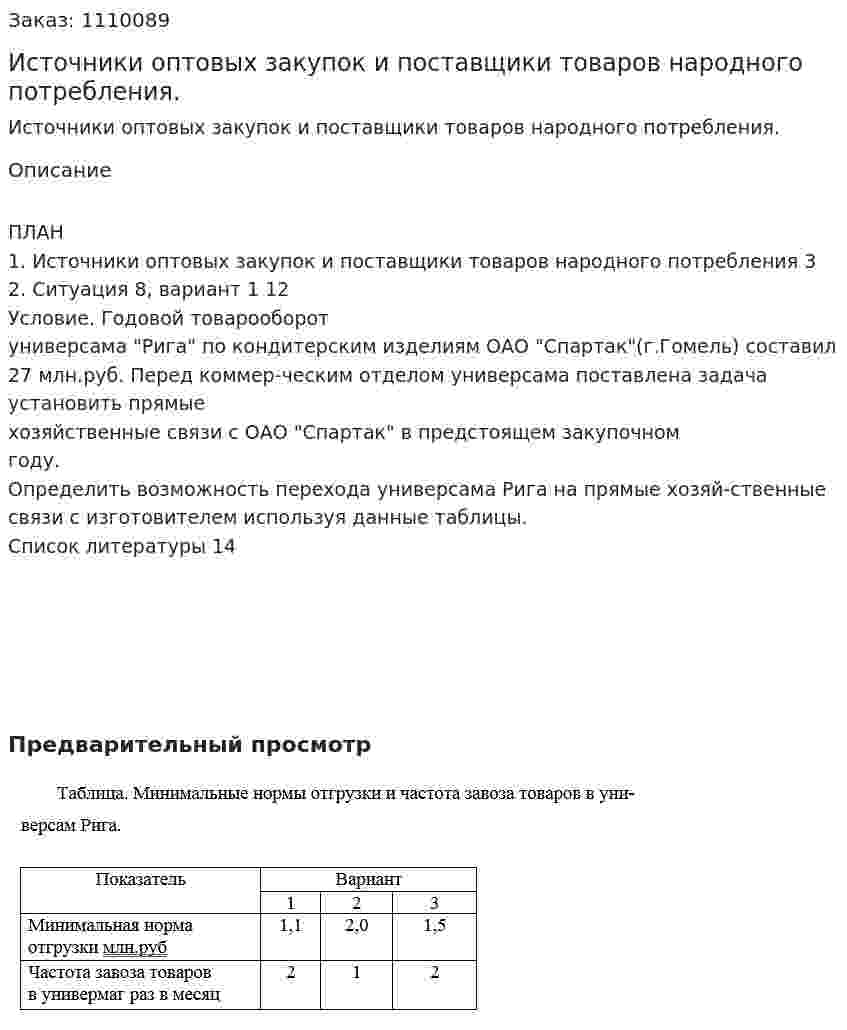 Источники оптовых закупок и поставщики товаров народного потребления. (контрольная работа) 