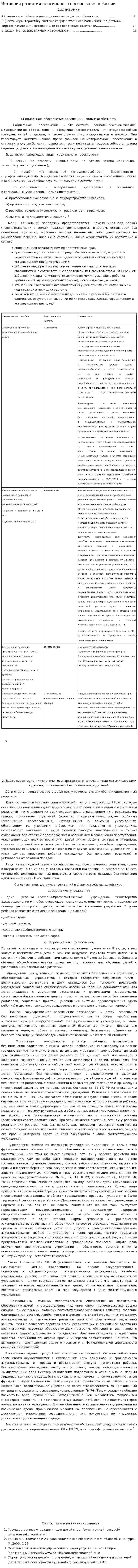 Истоория развития пенсионного обеспечения в России