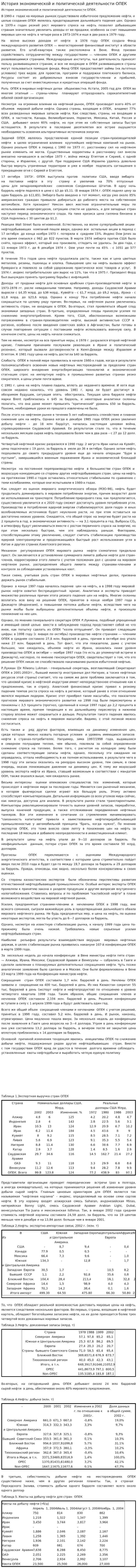История экономической и политической деятельности ОПЕК
