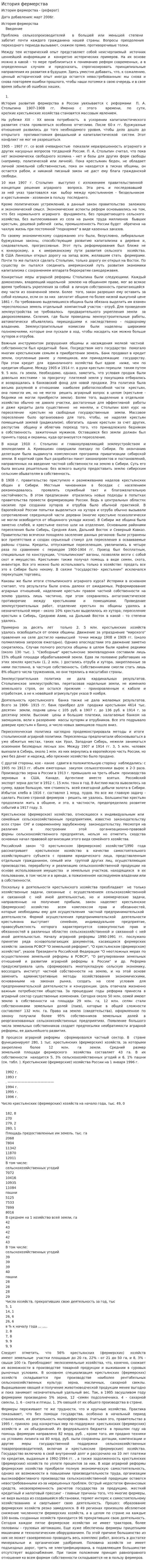 История фермерства