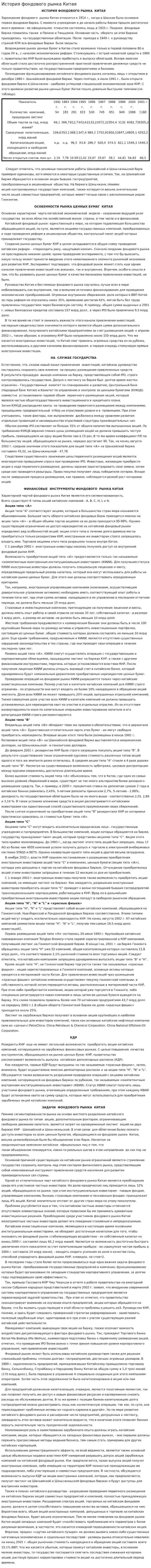 История фондового рынка Китая