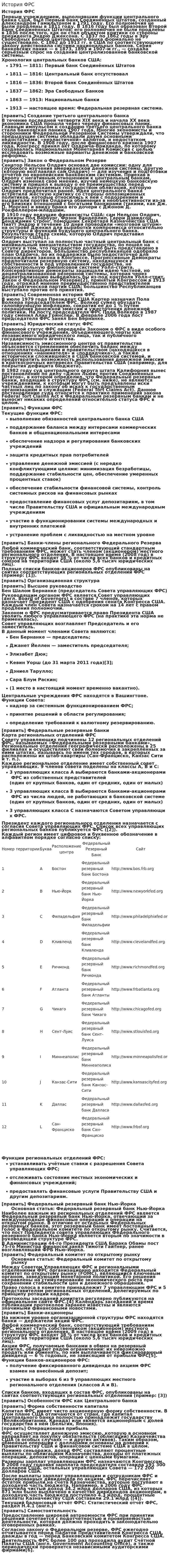 История ФРС