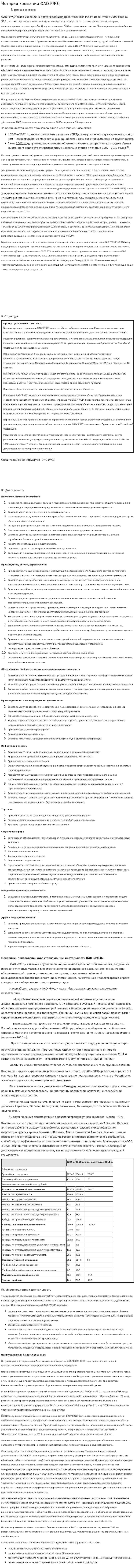 История компании ОАО РЖД