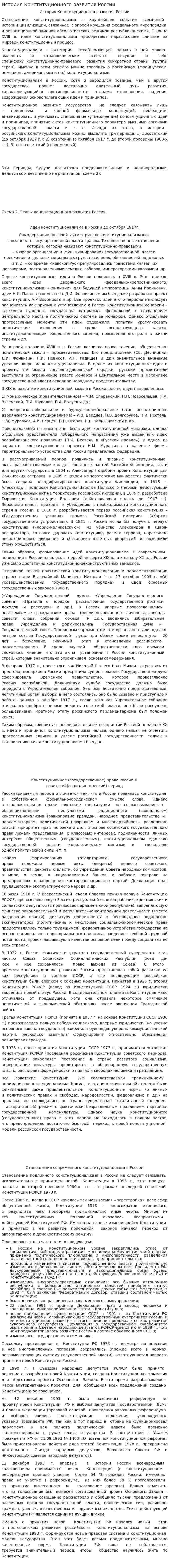 История Конституционного развития России