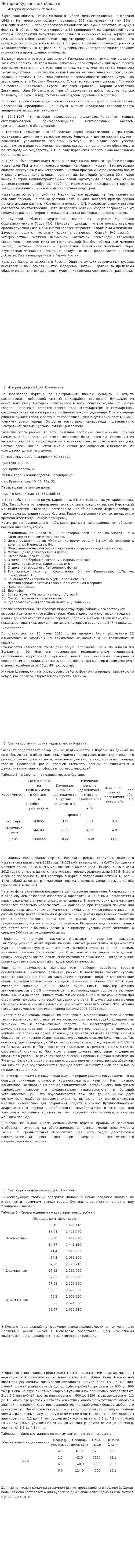 История Курганской области