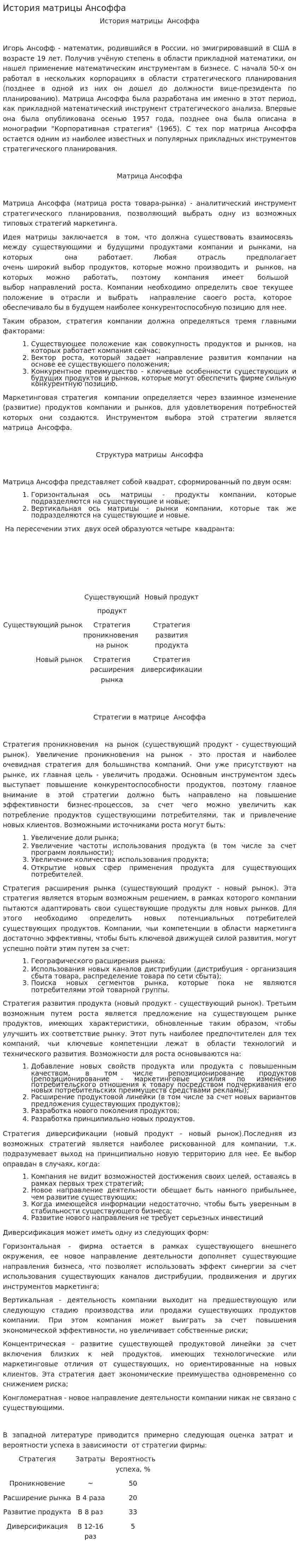 История матрицы Ансоффа