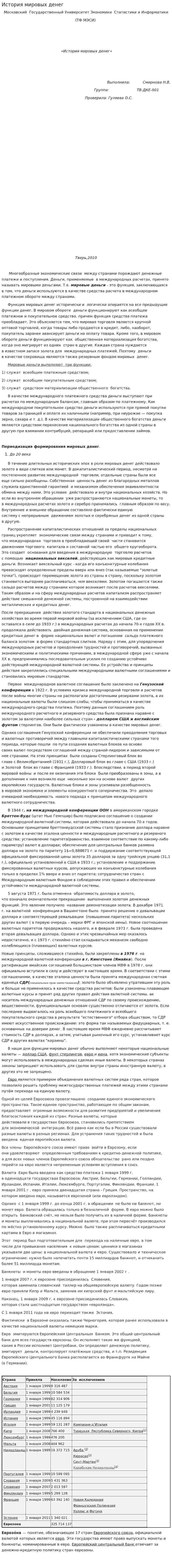 История мировых денег