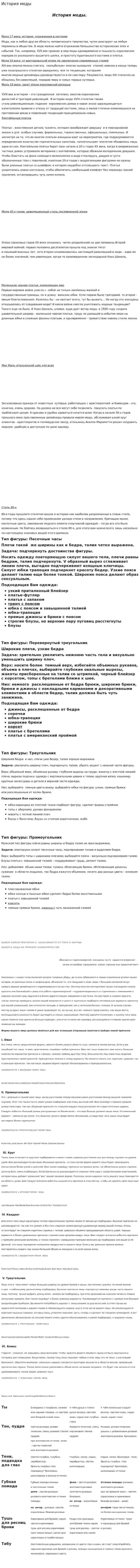 История моды. 3