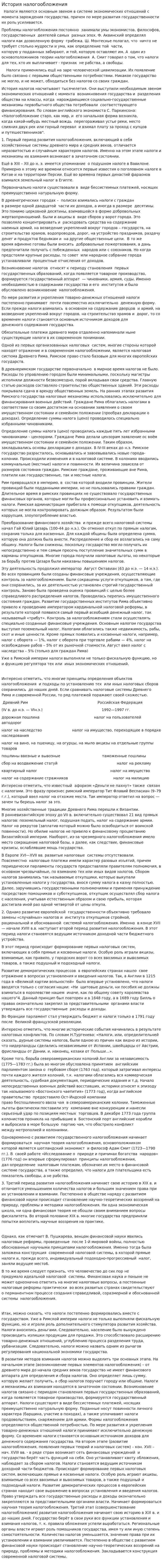 История налогообложения. 2