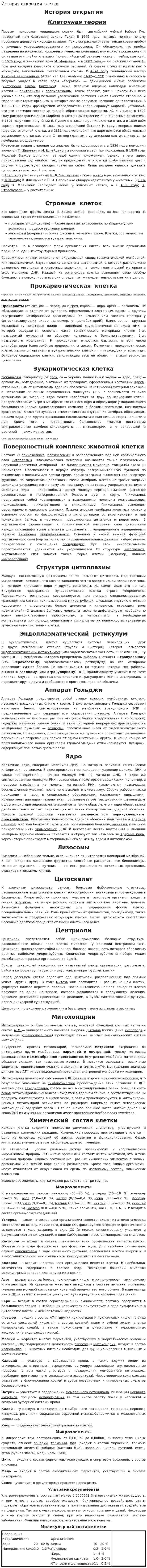 История открытия клетки