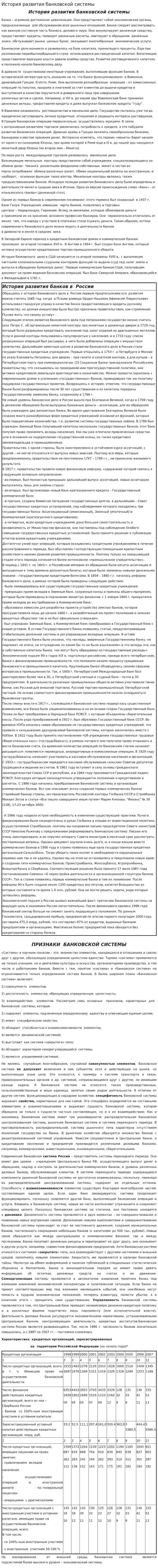 История развития банковской системы