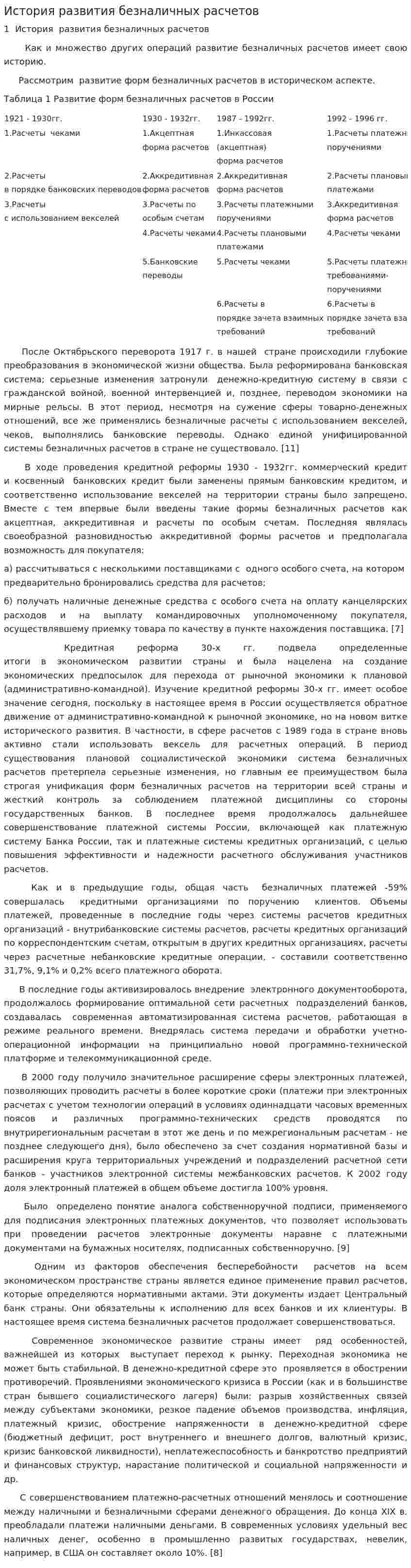 История развития безналичных расчетов