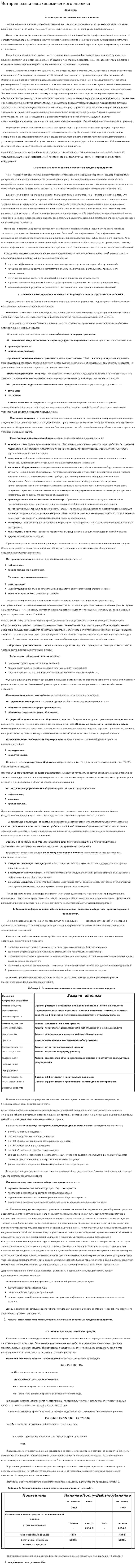 История развития экономического анализа. 3