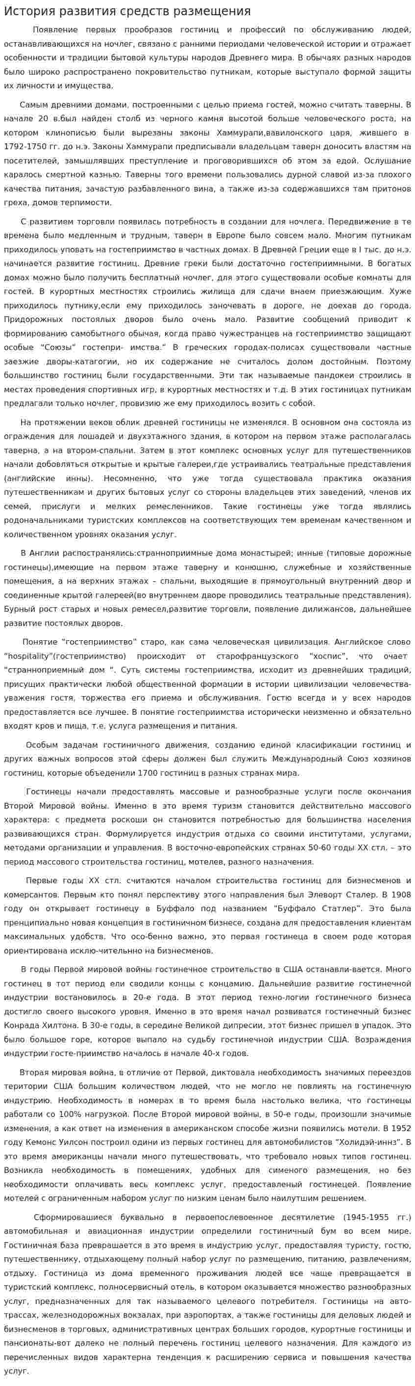 История развития средств размещения