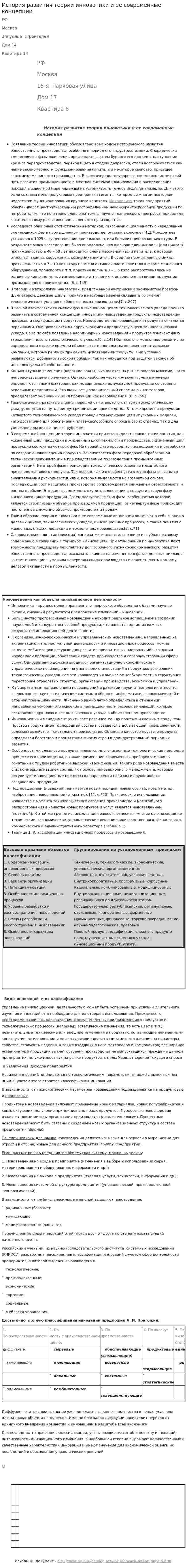 История развития теории инноватики и ее современные концепции