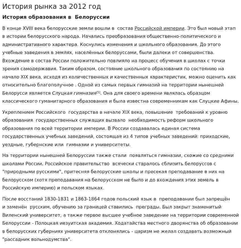 История рынка за 2012 год