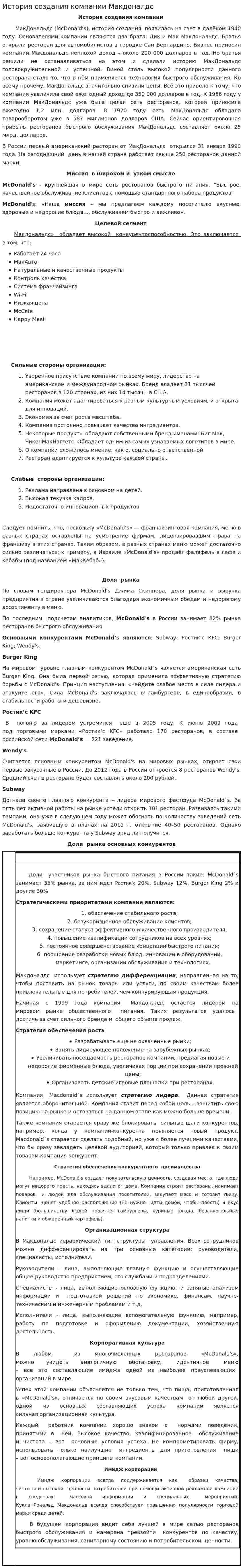 История создания компании Макдоналдс