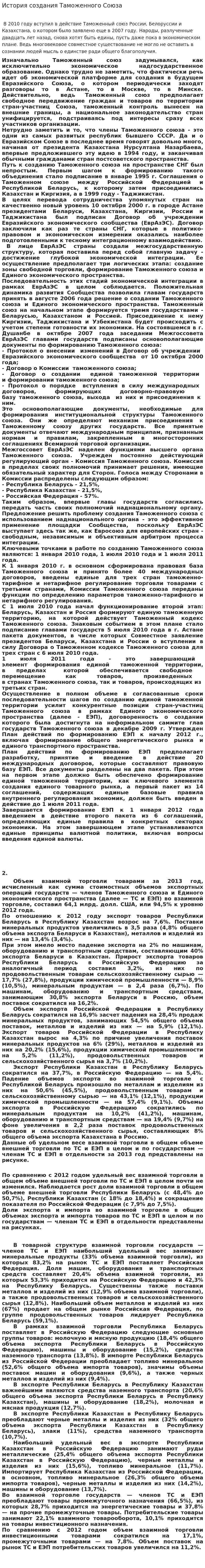 История создания Таможенного Союза