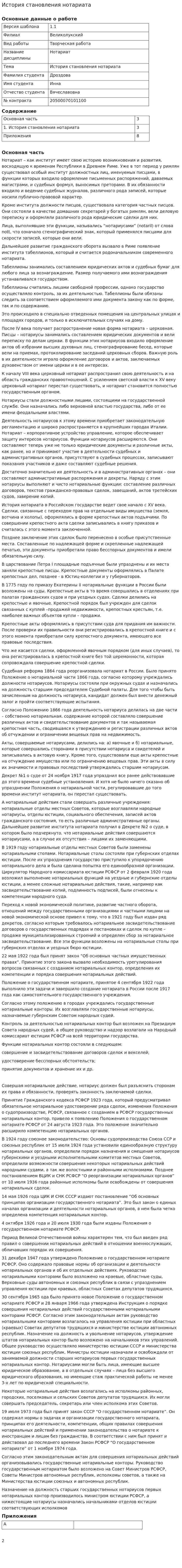 История становления нотариата
