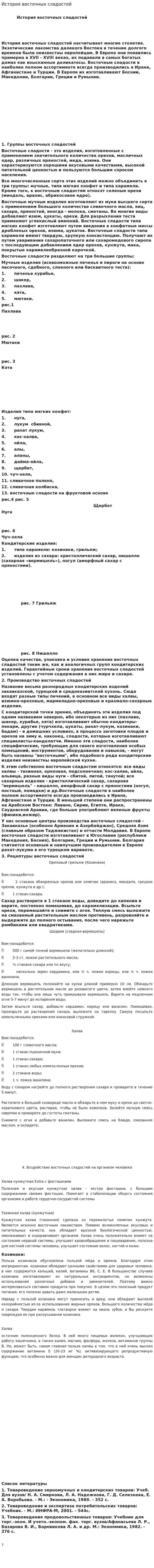 История восточных сладостей