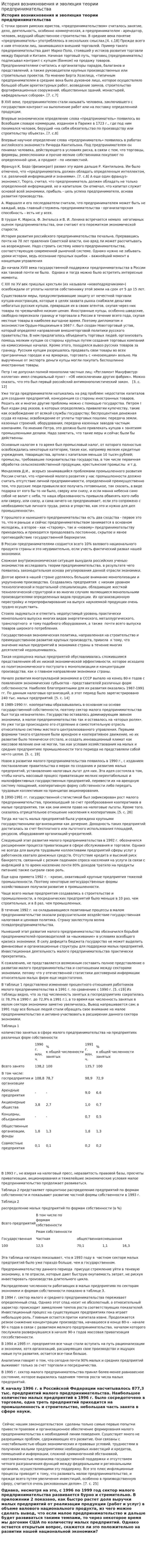 История возникновения и эволюция теории предпринимательства. 2