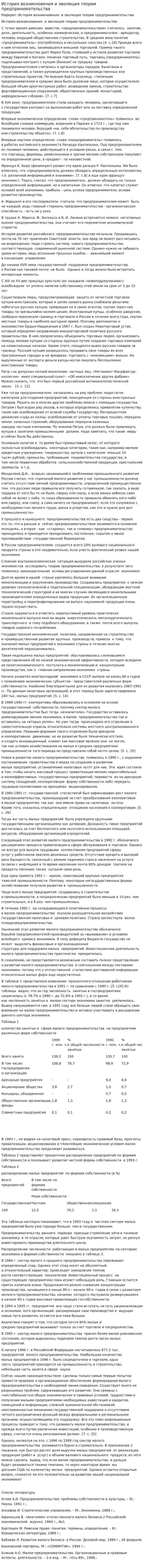 История возникновения и эволюция теории предпринимательства