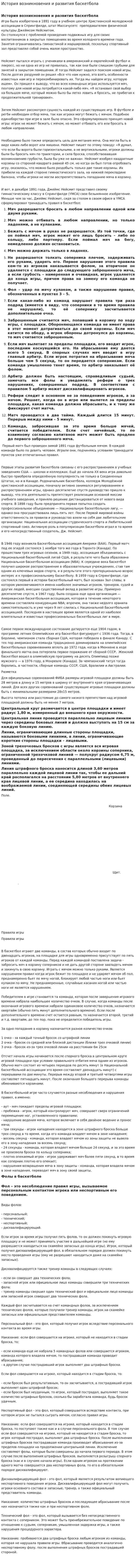 История возникновения и развития баскетбола. 2