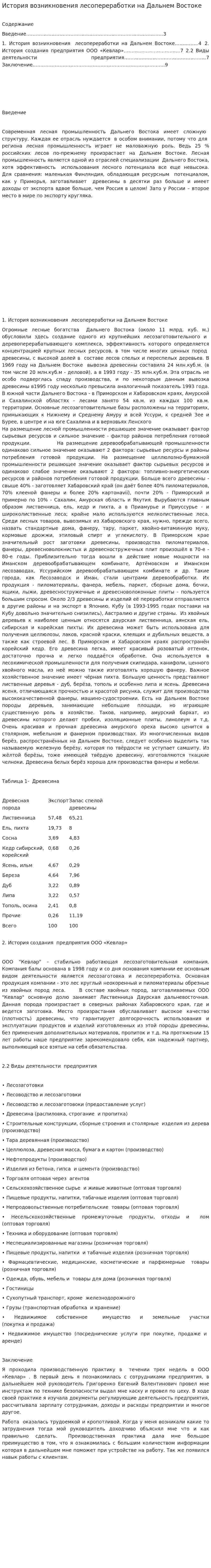 История возникновения лесопереработки на Дальнем Востоке