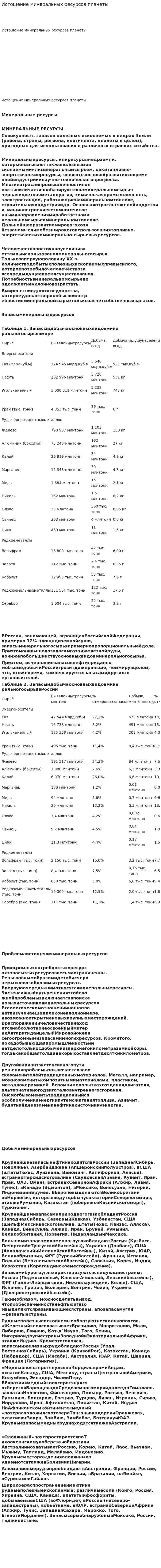 Истощение минеральных ресурсов планеты