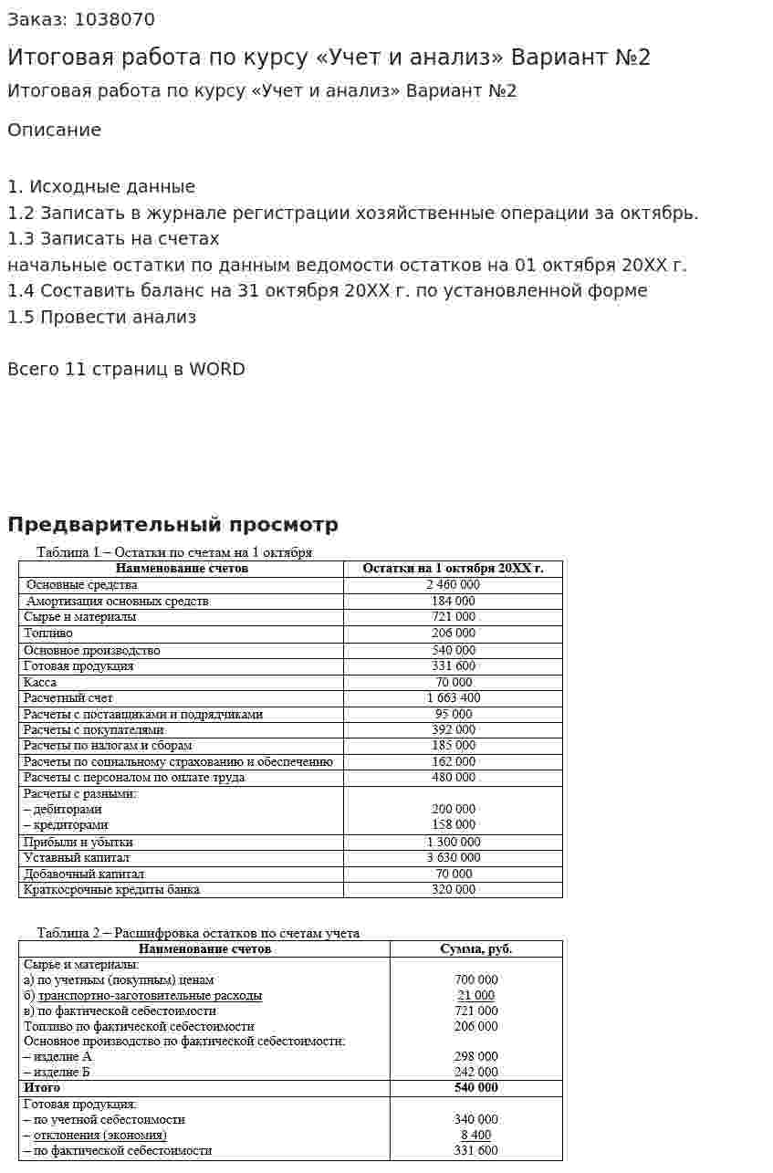 Итоговая работа по курсу «Учет и анализ» Вариант №2 