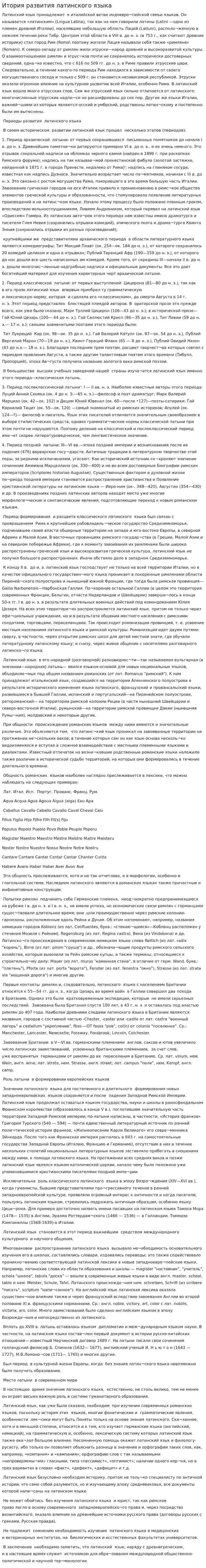 Итория развития латинского языка