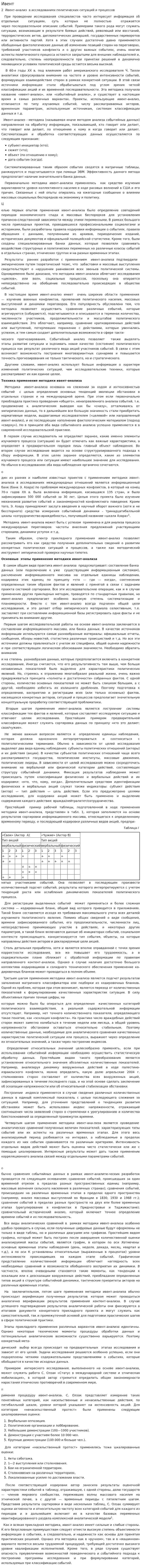 Ивент