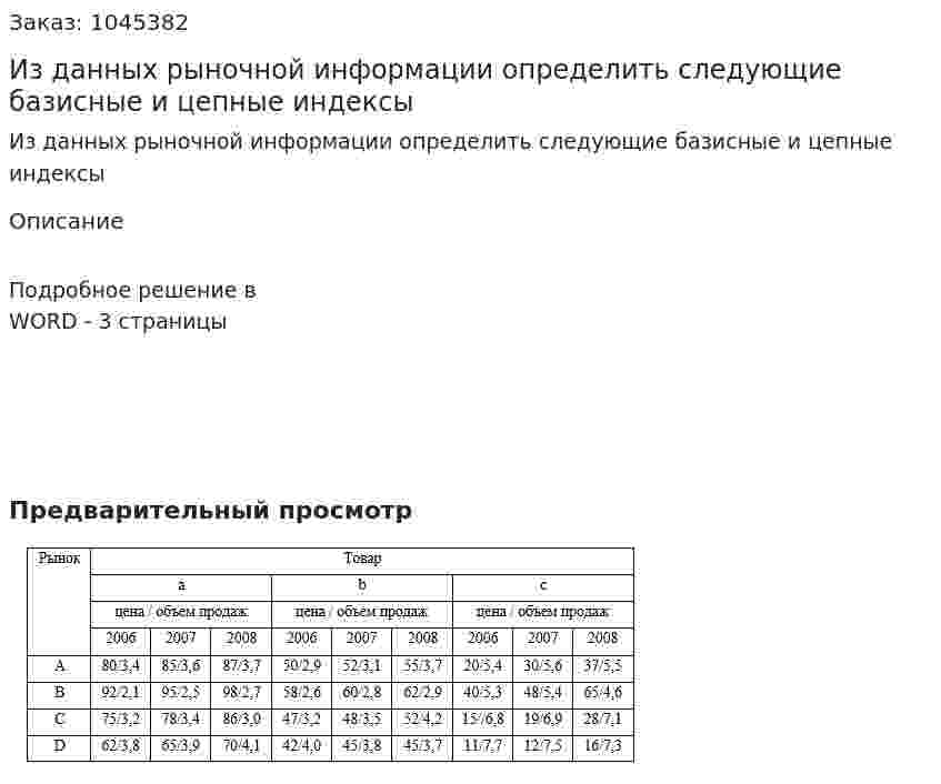 Из данных рыночной информации определить следующие базисные и цепные индексы 