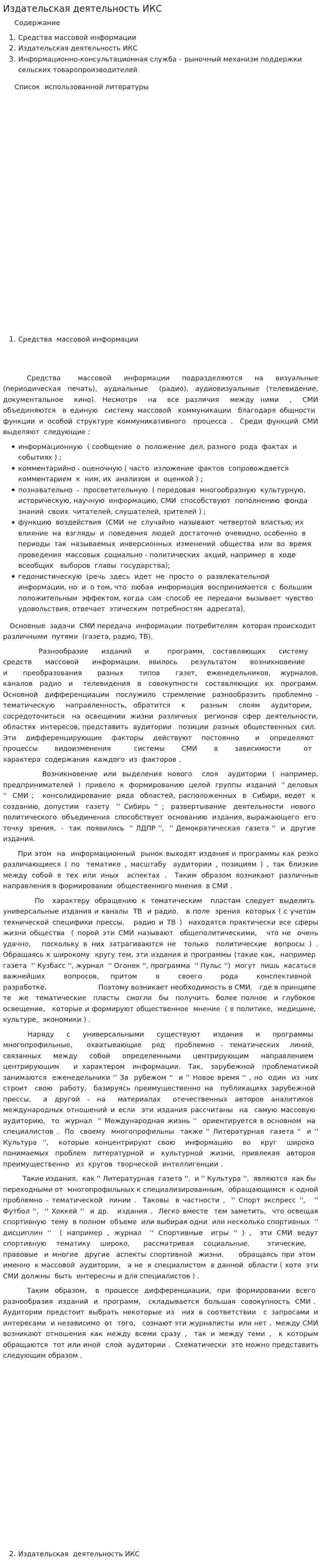 Издательская деятельность ИКС