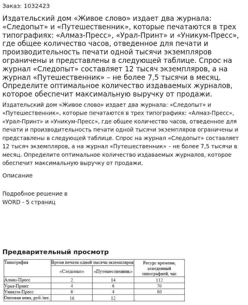 Издательский дом «Живое слово» издает два журнала: «Следопыт» и «Путешественник», которые печатаются в трех типографиях: «Алмаз-Пресс», «Урал-Принт» и «Уникум-Пресс», где общее количество часов, отведенное для печати и производительность печати одной тысячи экземпляров ограничены и представлены в следующей таблице.         Спрос на журнал «Следопыт» составляет 12 тысяч экземпляров, а на журнал «Путешественник» – не более 7,5 тысячи в месяц. Определите оптимальное количество издаваемых журналов, которое обеспечит максимальную выручку от продажи. 