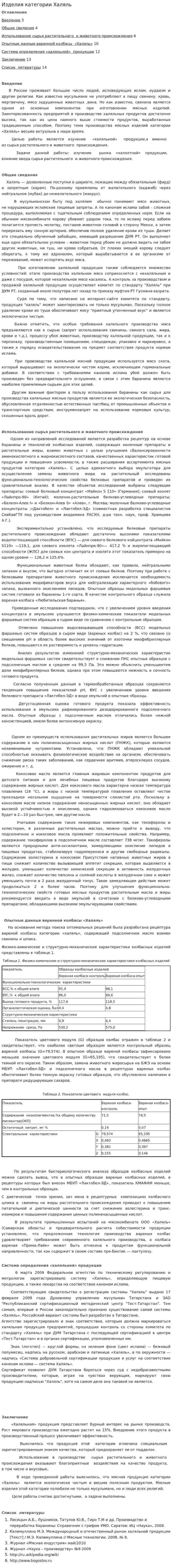 Изделия категории Халяль