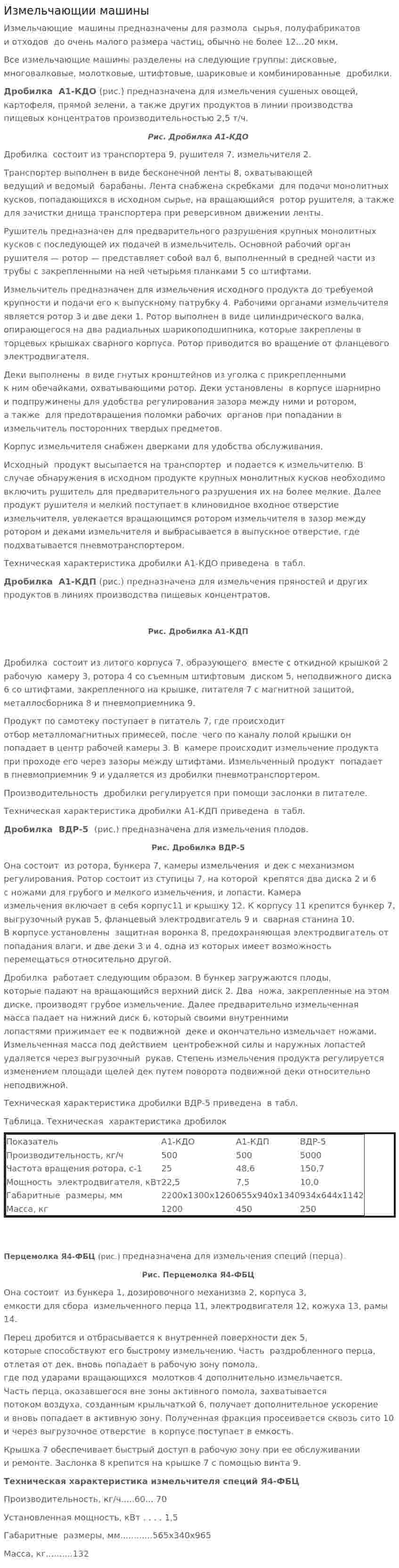 Измельчающии машины