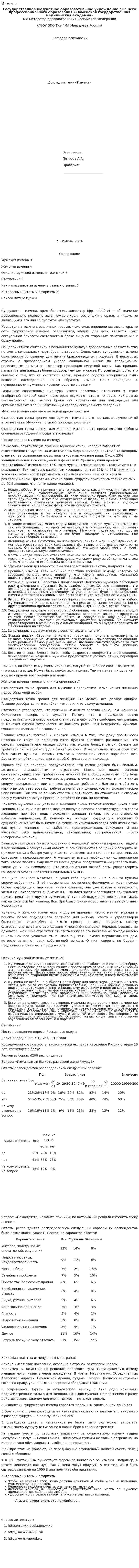 Измены