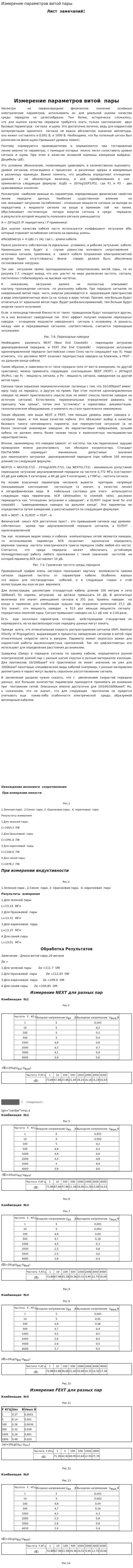 Измерение параметров витой пары