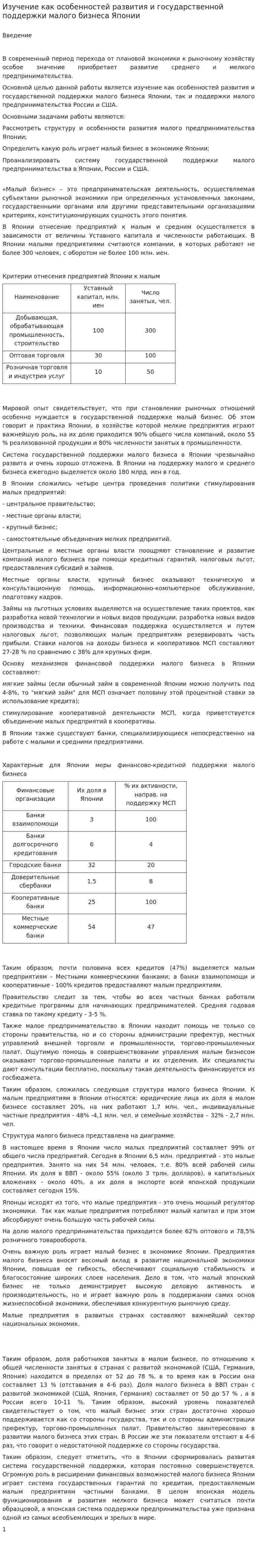 Изучение как особенностей развития и государственной поддержки малого бизнеса Японии
