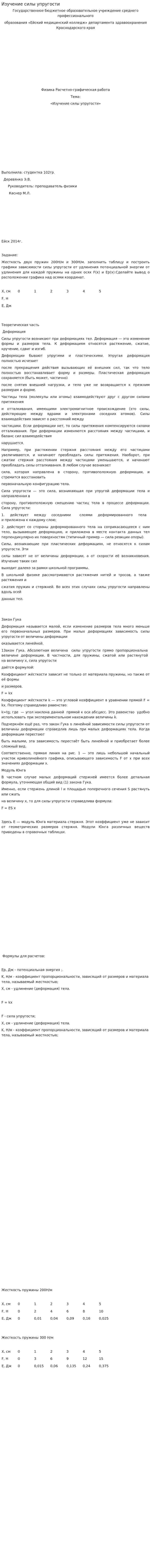 Изучение силы упругости