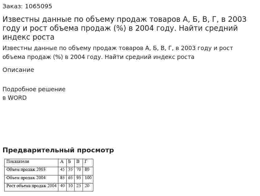 Известны данные по объему продаж товаров А, Б, В, Г, в 2003 году и рост объема продаж (%) в 2004 году. Найти средний индекс роста 