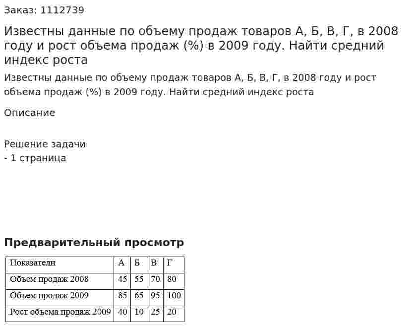 Известны данные по объему продаж товаров А, Б, В, Г, в 2008 году и рост объема продаж (%) в 2009 году. Найти средний индекс роста 