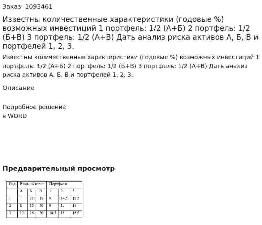 Известны количественные характеристики (годовые %) возможных инвестиций  1 портфель: 1/2 (А+Б)  2 портфель: 1/2 (Б+В)  3 портфель: 1/2 (А+В)  Дать анализ риска активов А, Б, В и портфелей 1, 2, 3. 