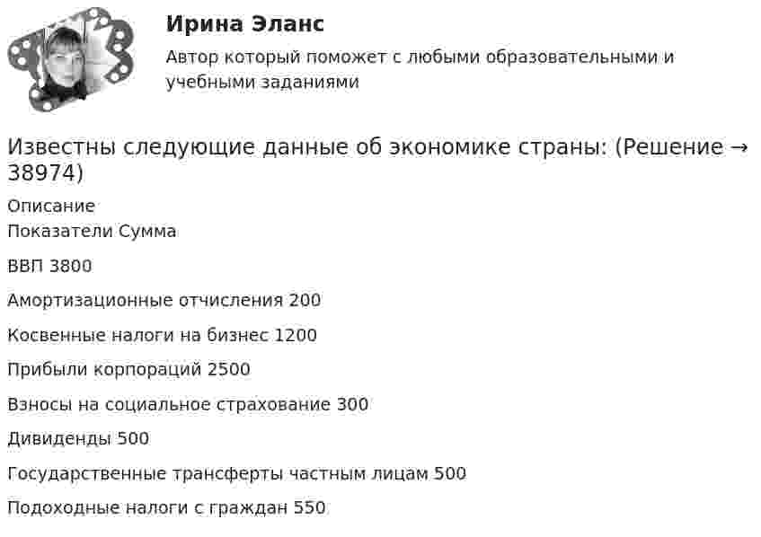     
          Описание
          Показатели  СуммаВВП 3800Амортизационные отчисления 200Косвенные налоги на бизнес 1200Прибыли корпораций 2500Взносы на социальное страхование 300Дивиденды 500Государственные трансферты частным лицам 500Подоходные налоги с граждан 550  
            
            
            Известны паспортные параметры двухобмоточного трансформатора: S=2500 кВА, U=35 кВ, u=6,5%, ΔР=26,0 кВт, ΔР=5,1кВт, I=1,1%. Тогда параметры его схемы замещения равны Выберите один ответ: a.R= 0,007896 Ом; Х = 0,049766 Ом; G= 1,4258*10См;Известны следующие данные об экономике страны:Извлечение знаний из данных в самообучающейся ИИС осуществляется на основе…Из водоема с помощью веревки медленно вытаскивают алюминиевый цилиндр длиной 60 см и площадью поперечного сечения 100 см2. Когда над поверхностью воды оказалась 1/4 часть длины цилиндра, веревка оборвалась. Из водоисточника в водонапорную башню вода перекачивается по стальному трубопроводу центробежным насосом (рис. 6.7). Объемный расход воды Q. Температура воды t° C. Отметка уровня воды в источнике -  27 м Из всех типов конфликта интересов правовому урегулированию подлежит:...Изготовление научно-технической документации для создания новых или усовершенствованных изделий, сооружений, процессов и систем управления называется…Известно, что тестовая тревожность имеет отрицательную корреляцию с показателями интеллектуальных тестов и позволяет сделать вывод о том, что ❓Известно, что у Юпитера существует 80 спутников, часть из которых были открыты еще Галилео Галилеем. Один из них Европа вращается по орбите радиусом 6,7 ∙ 10 ^5 км с периодом 3,55 земных дней. Используя данные в задаче, определите массу Юпитера.Известно, что художники - сильные и независимые личности. Договориться с ними, организовать выставку или продажу на условиях, удовлетворяющих всех, - непростая задача, для которой подойдет убеждающий тип лидерства, как в случае группы взаимопомощиИзвестно, что числа p и 8p^2+1 -- простые. Найдите p.Известны зависимости координат от времени x(t), y(t) и z(t). Написать выражения для угла a между скоростью u и ускорением a в момент времени t.Известный композитор Шиловский умер, не успев завершить работу над оперой. Либретто, написанное самим Шиловским, было полностью завершено, тогда как музыка к последним двум картинам оперы осталась не дописанной.Известный педагог и деятель в области образования ХIХ в. Фридрих Адольф Вильгельм Дистервег, которого называли учителем немецких учителей, выдвигал такую цель воспитания, как служение истине, добру, красоте. Охарактеризуйте данную цель воспитания. 