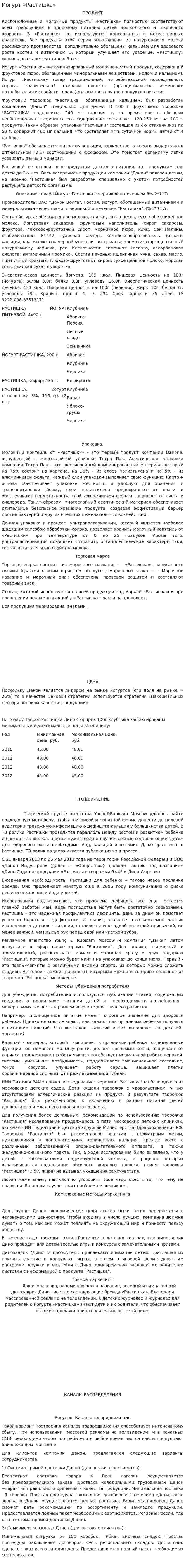 Йогурт «Растишка»