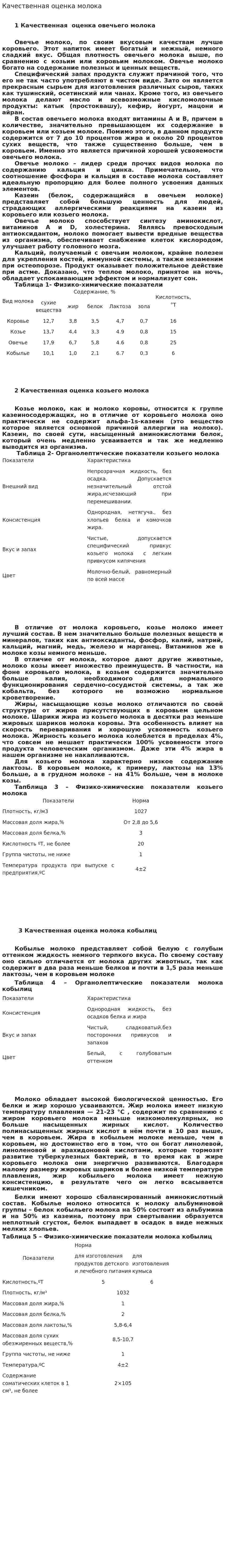 Качественная оценка молока