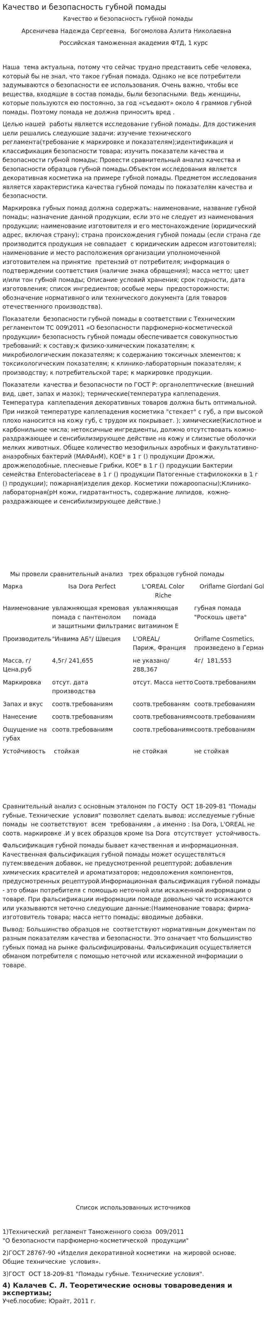 Качество и безопасность губной помады
