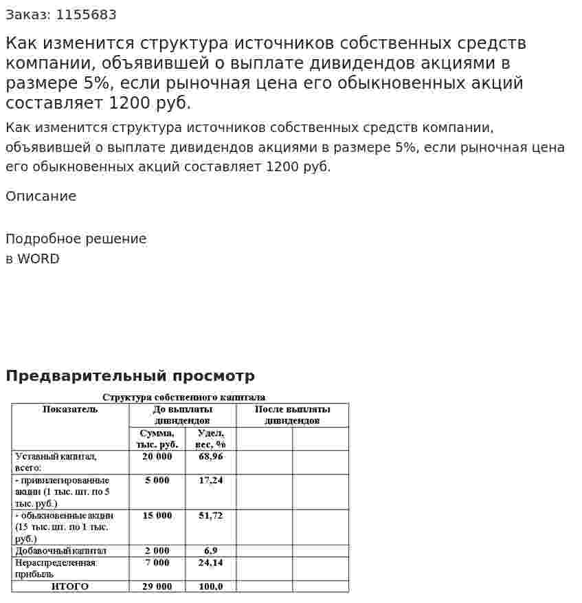 Как изменится структура источников собственных средств компании, объявившей о выплате дивидендов акциями в размере 5%, если рыночная цена его обыкновенных акций составляет 1200 руб. 
