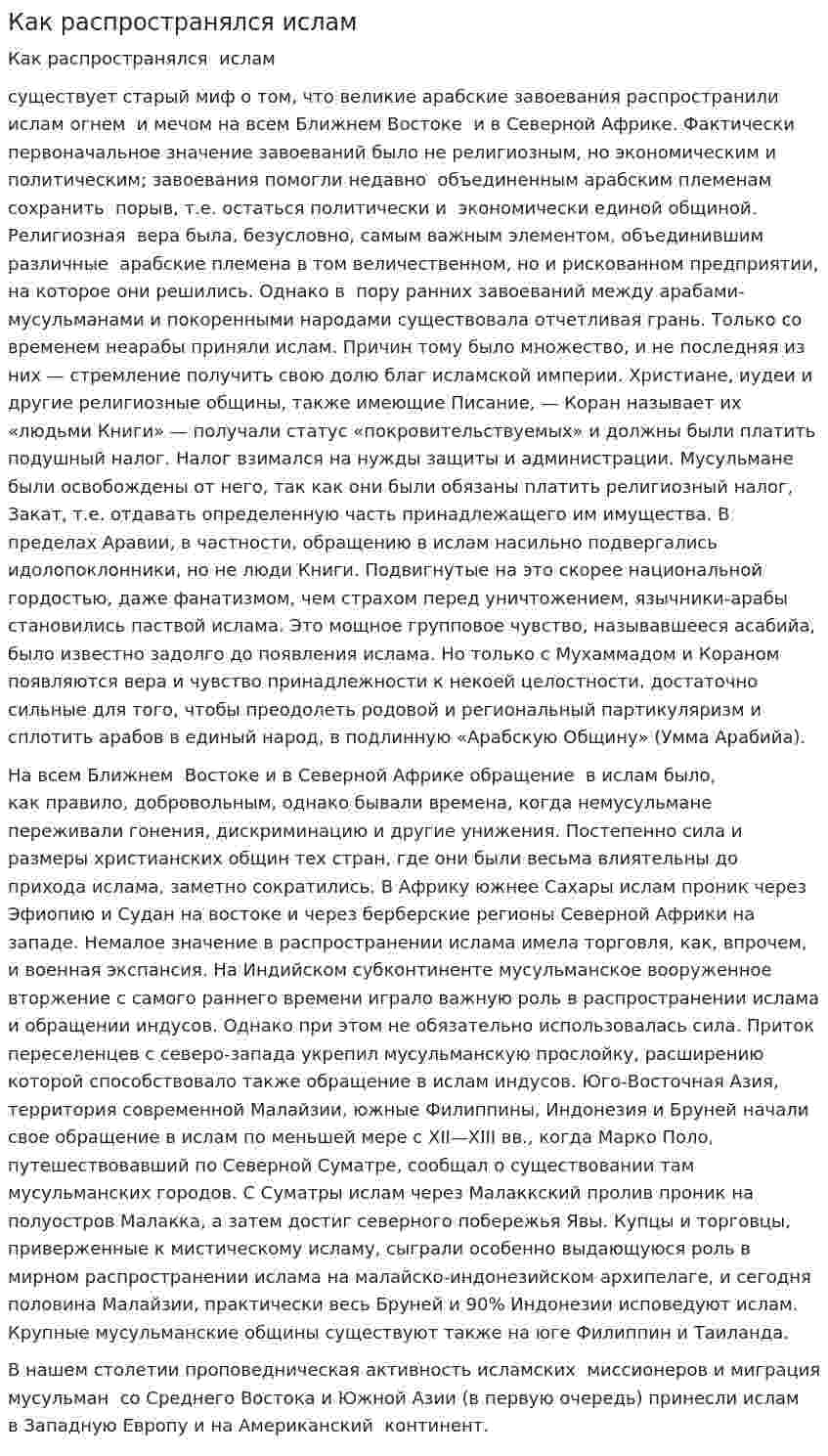 Как распространялся ислам